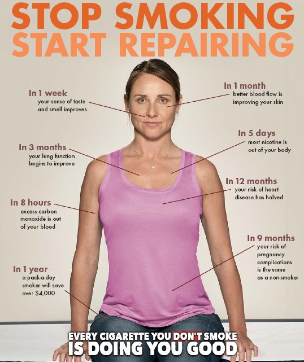 Weight loss programs australia picture 2